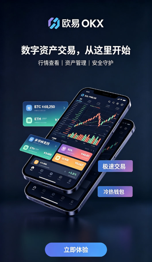 欧交易所app正版入口资产充值流程